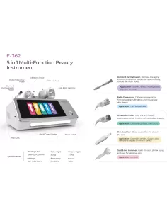 Multifunctional cosmetic... 2