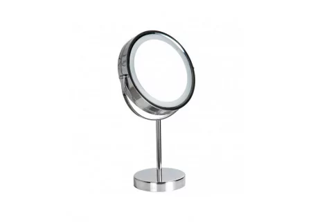 Mirrors